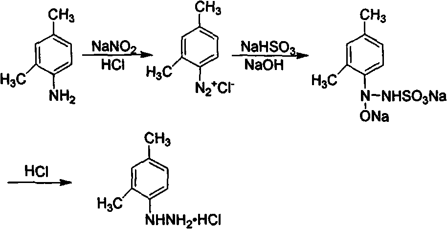 Method for synthesizing 2,4-dimethyl phenylhydrazine hydrochloride