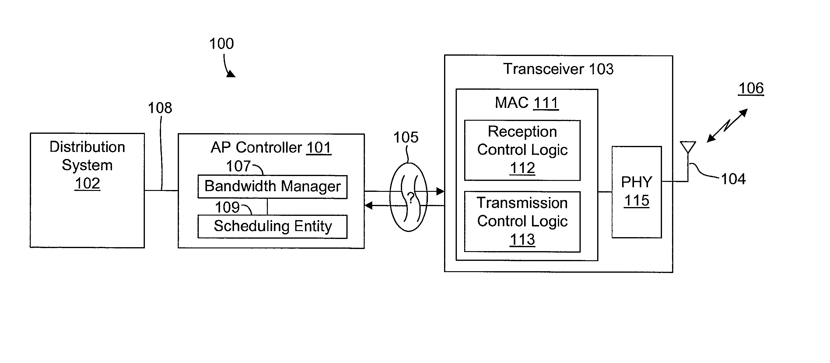 System and method for providing a selectable retry strategy for frame-based communications