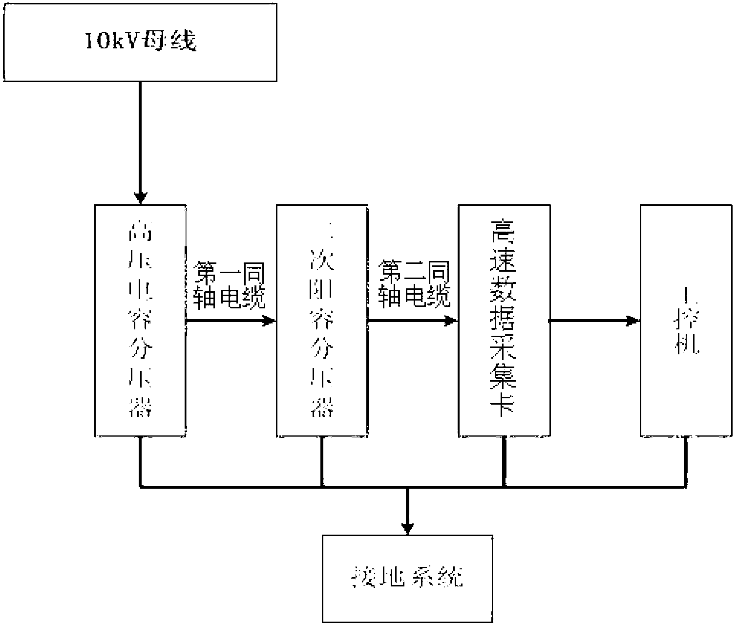Voltage online monitoring device for power system