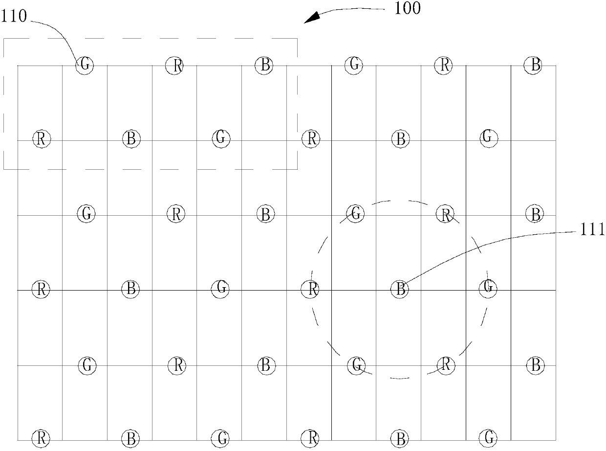 Pixel arrangement structure, organic electroluminescent device and display device