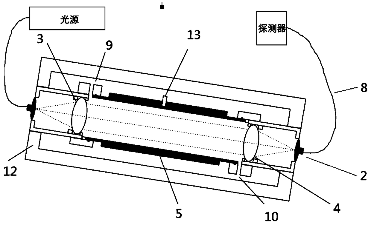 Resolution colorimetric device and equipment