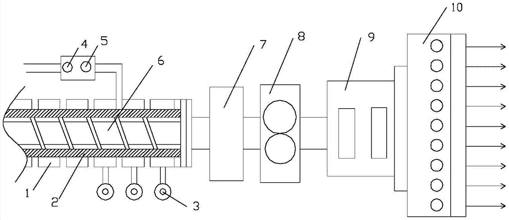 Production device for PC foamed boards for luggage