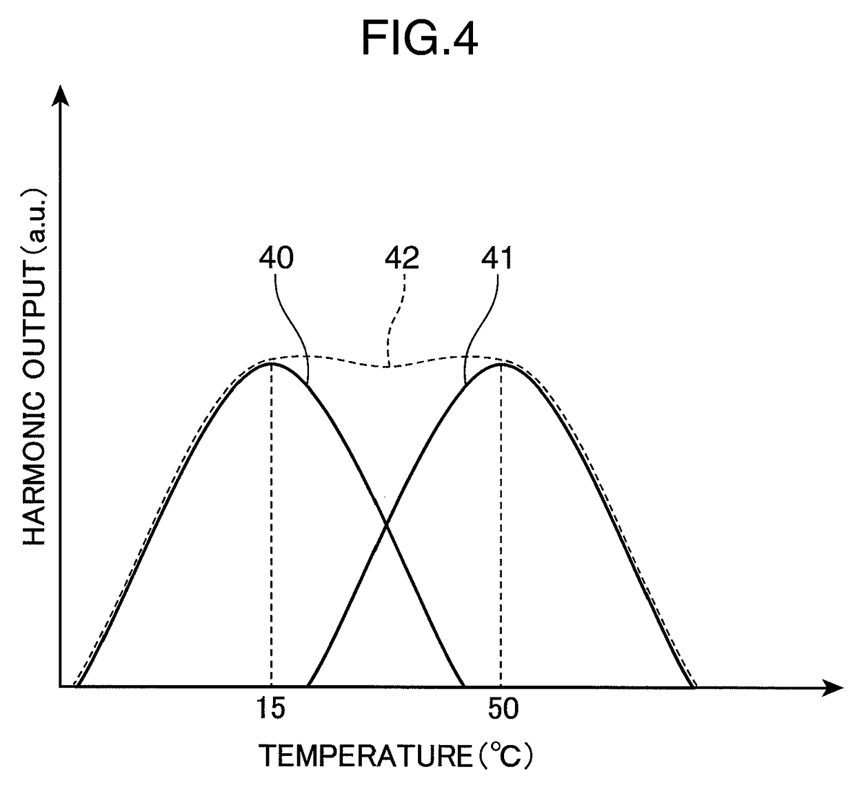 Solid-state laser device and image display device