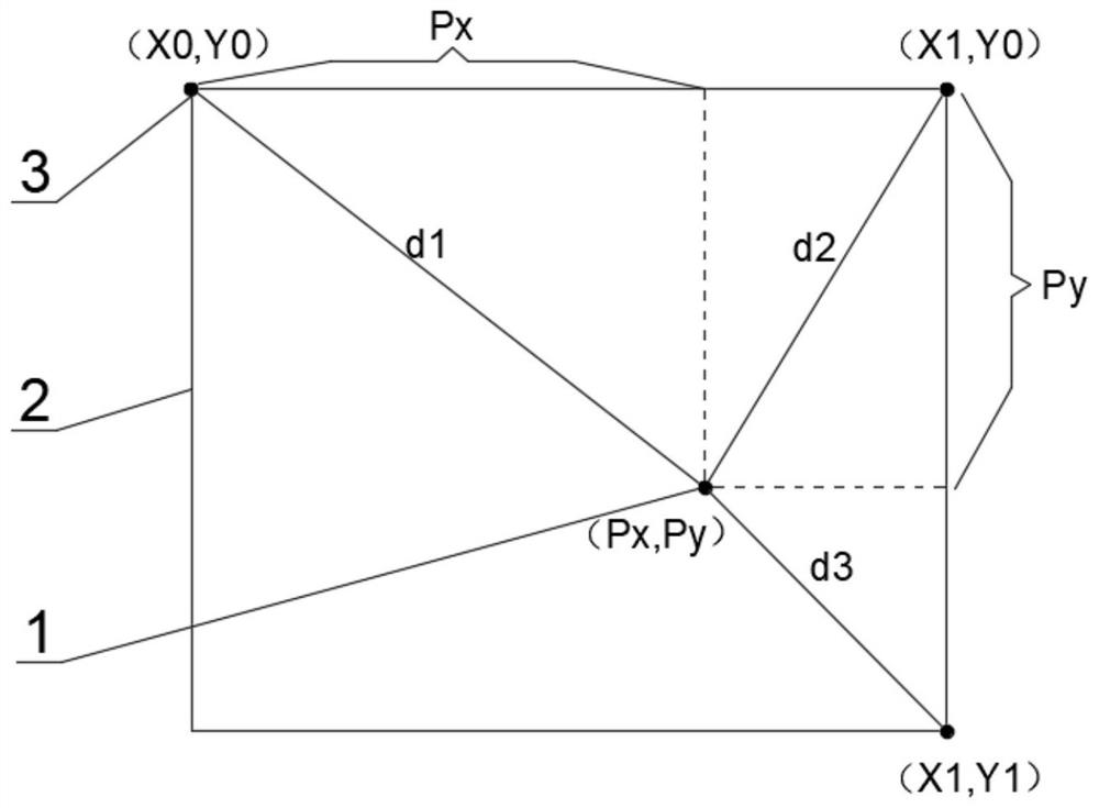 Indoor positioning method of inspection robot