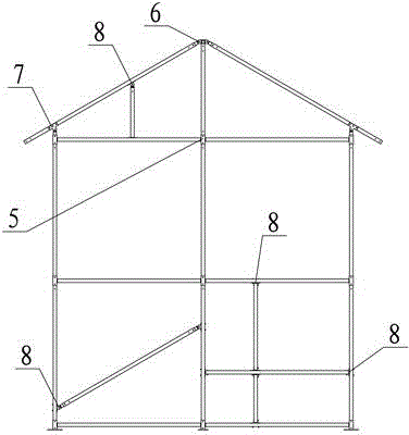 Novel integration house structure
