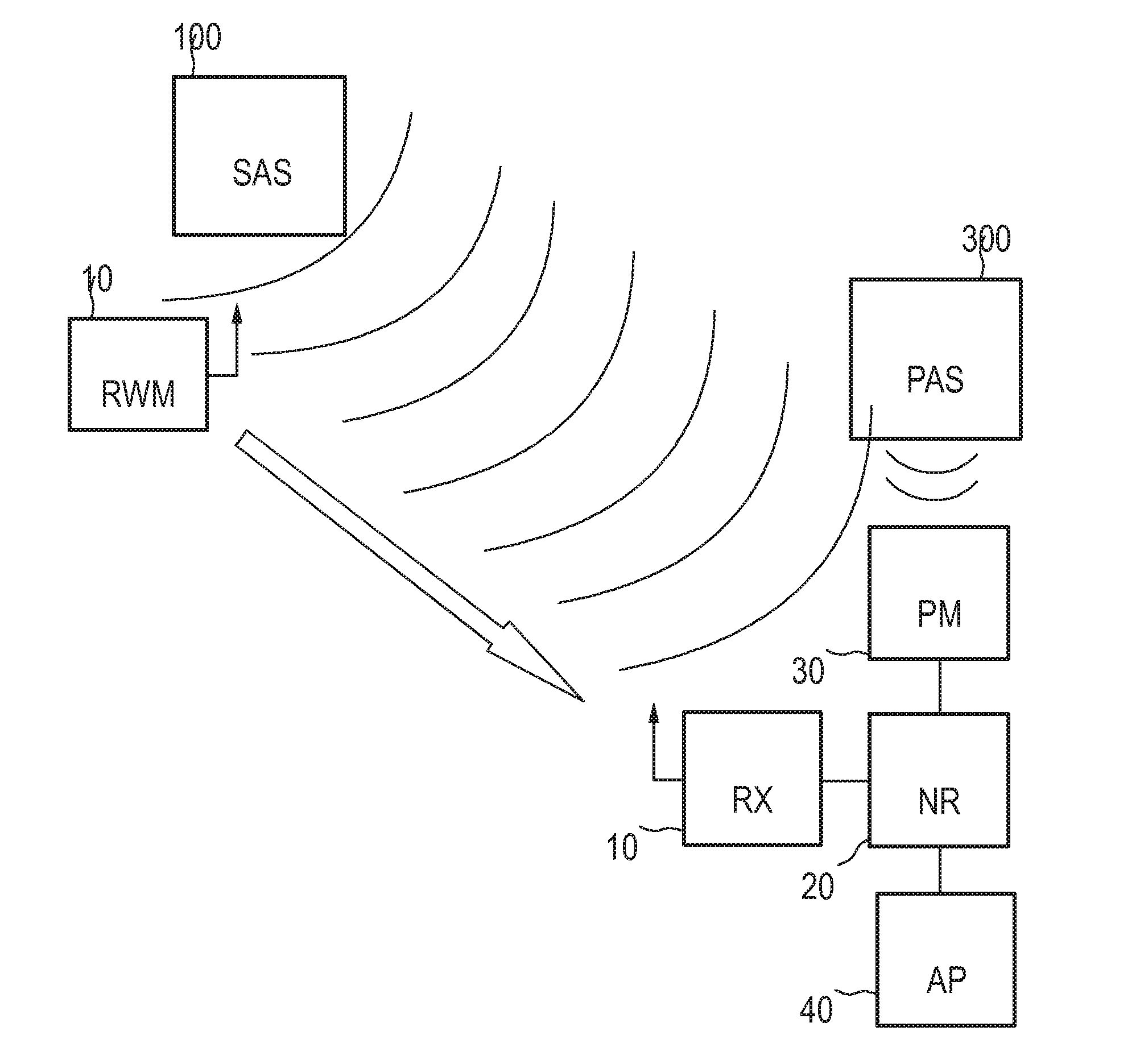 Noise reduction system with remote noise detector