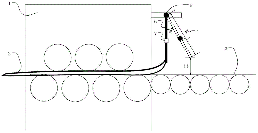 Method for preventing collision of pre-straightening steel plate and subsequent equipment, and steel plate head warping detection apparatus