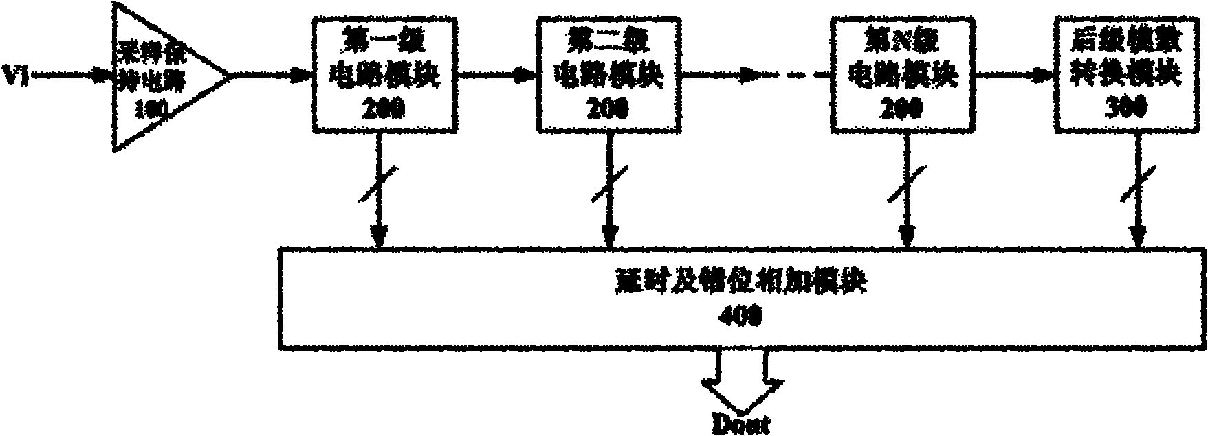 Pipelined analog-to-digital converter (ADC) capable of carrying out background digital calibration