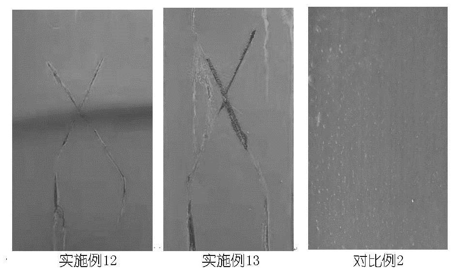 High-gloss polyester powder coating containing phosphite and preparation method of high-gloss polyester powder coating