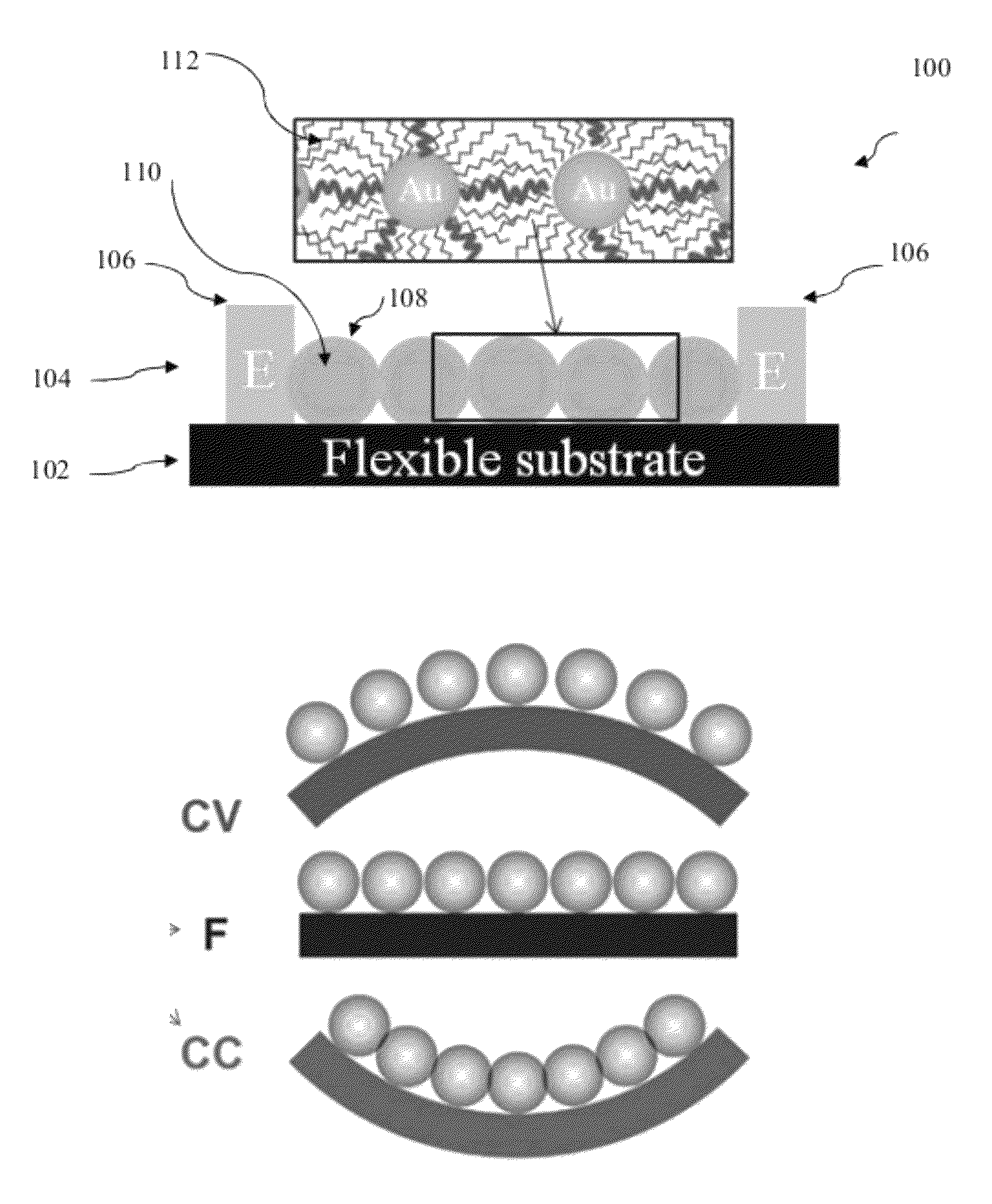 Flexible multi-moduled nanoparticle-structured sensor array on polymer substrate and methods for manufacture