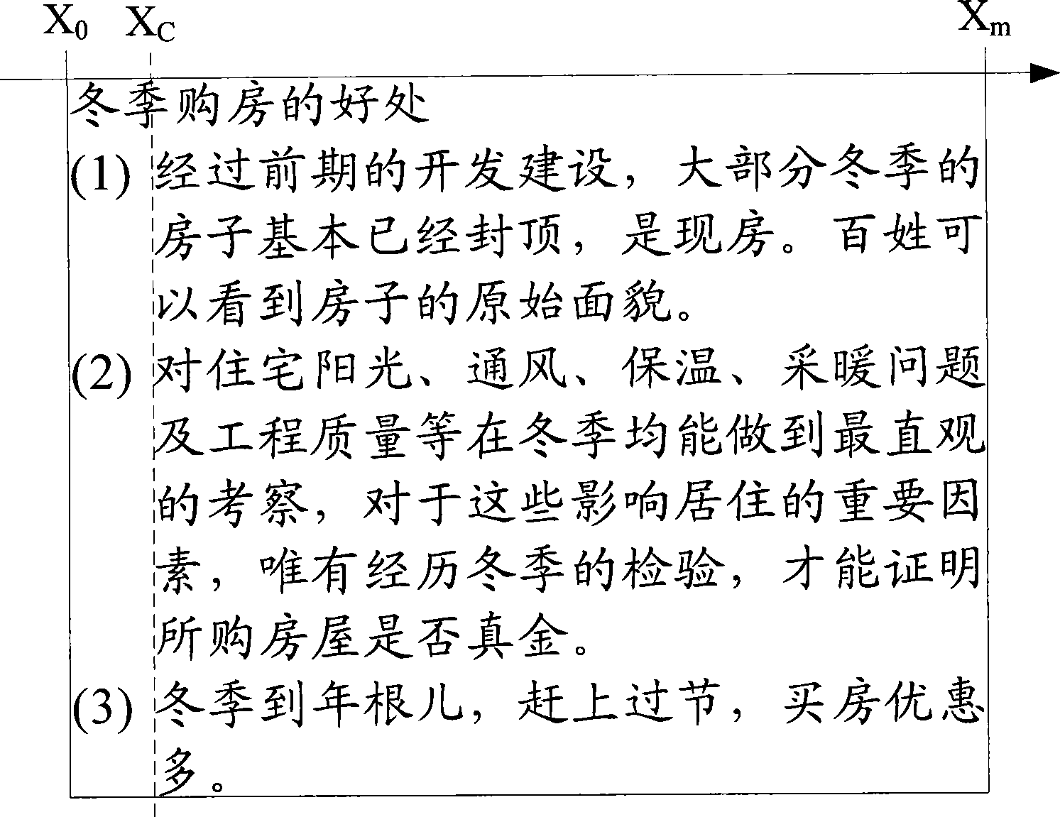 Typesetting method and device for text alignment in paragraph