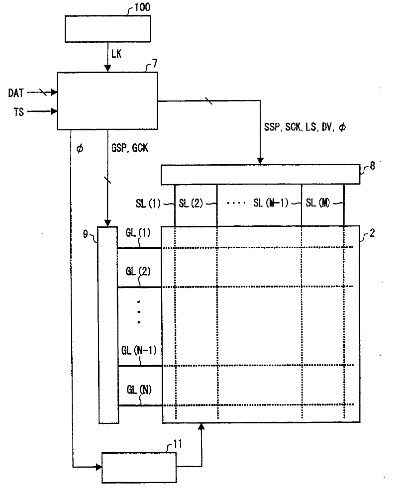 Display device and driving method of display device