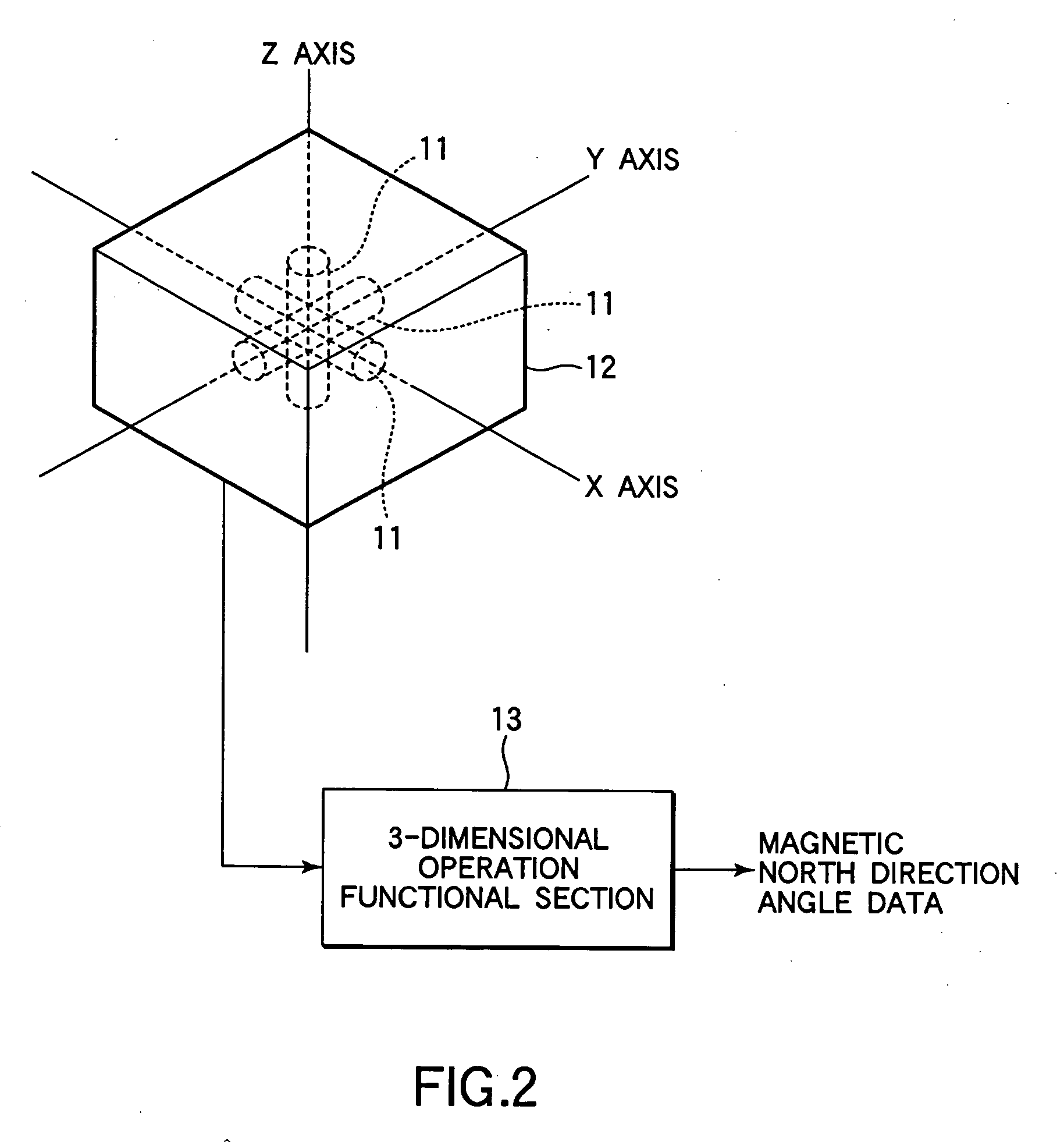 Magnetic north detecting device and magnetic north detecting method