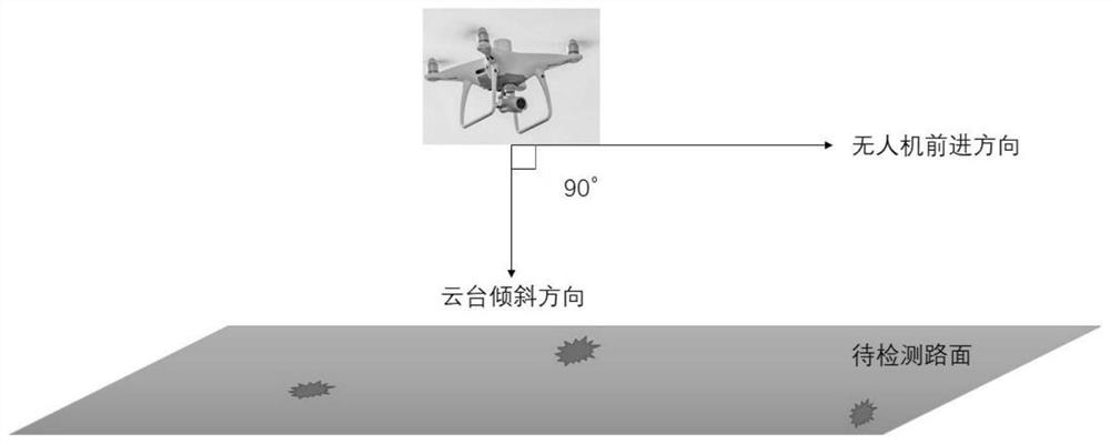 Pavement three-dimensional disease measurement method based on unmanned aerial vehicle oblique photography