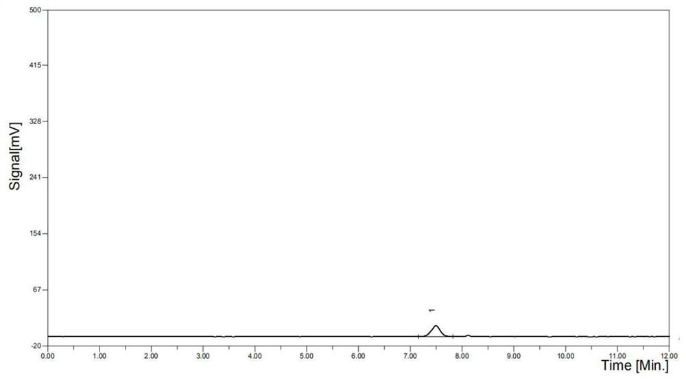 High performance liquid detection method of surfactant triton X-100