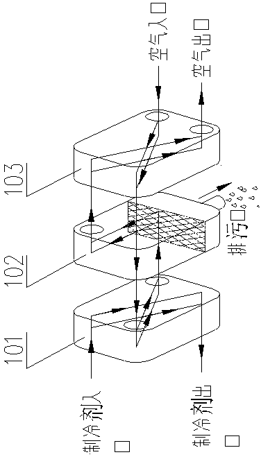 Three-in-one plate exchange type refrigeration dryer and work method