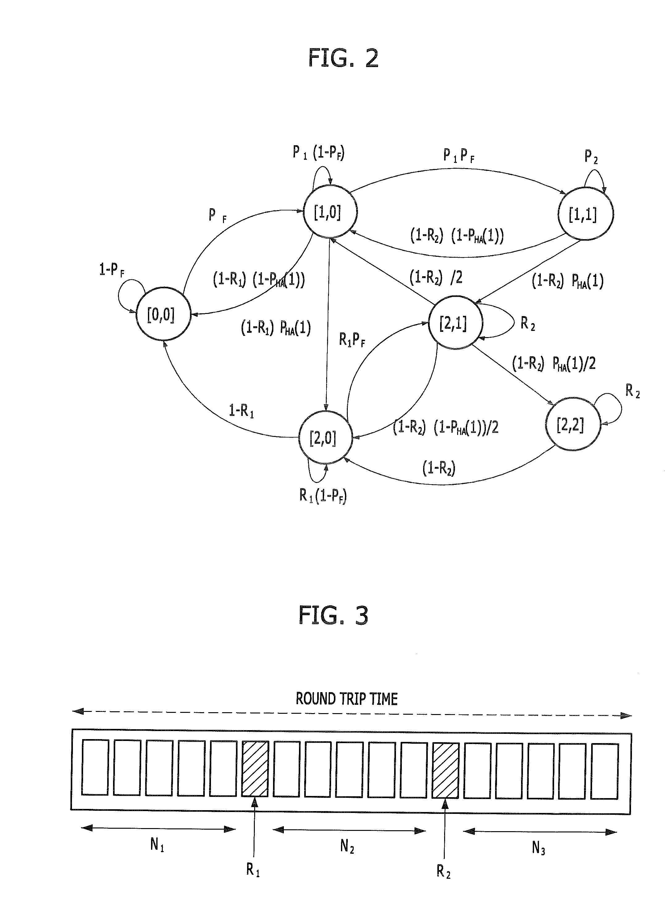 Method for packet scheduling in selective hybrid ARQ