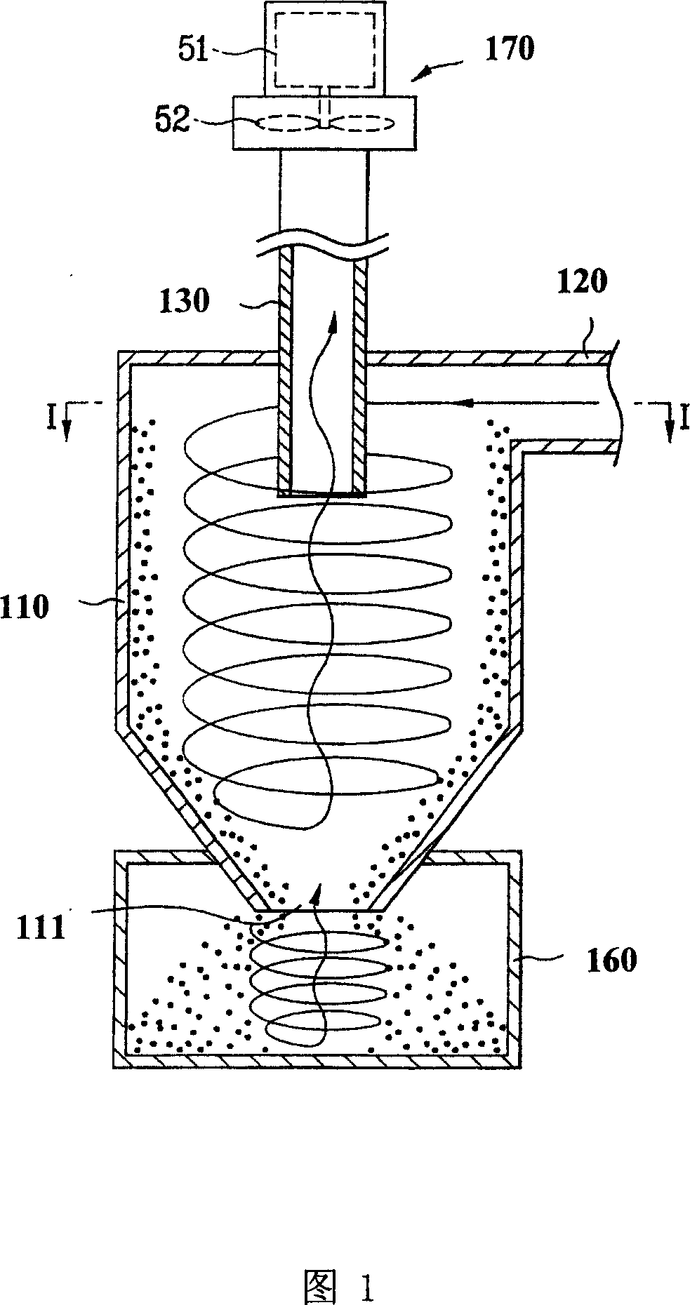 Cyclone duster