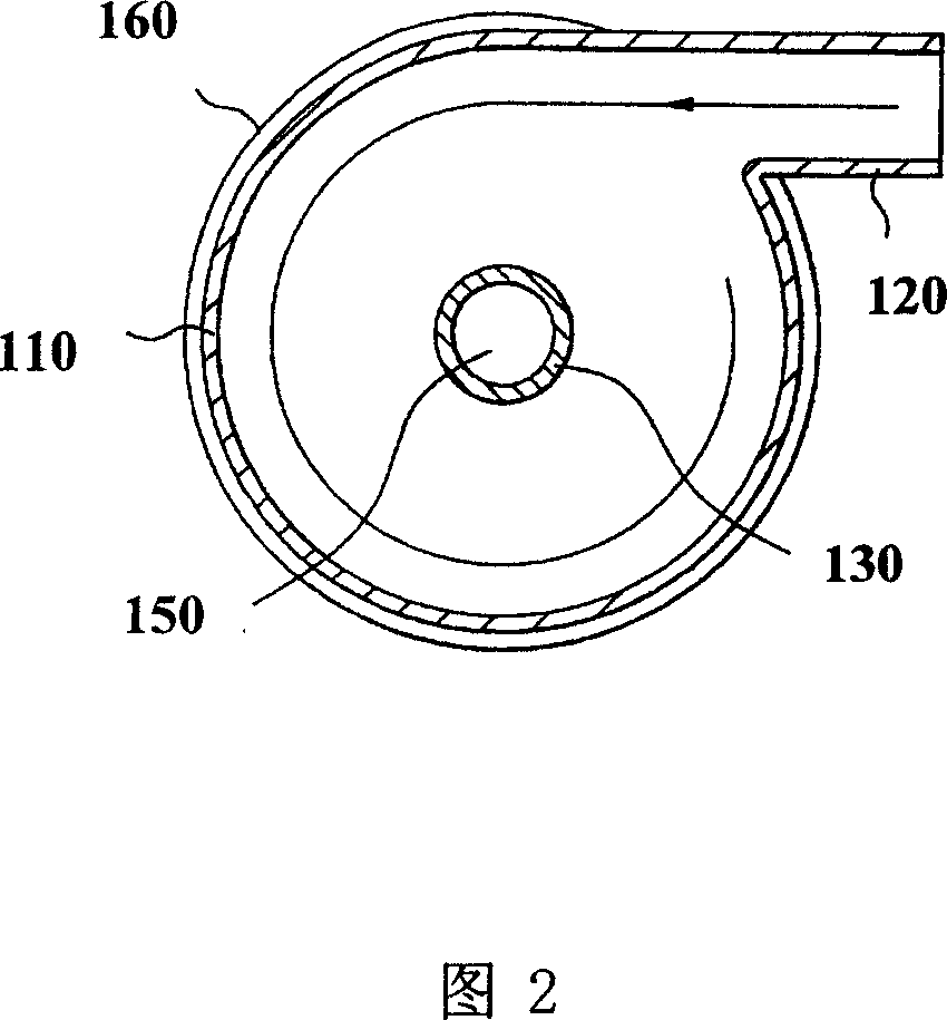 Cyclone duster