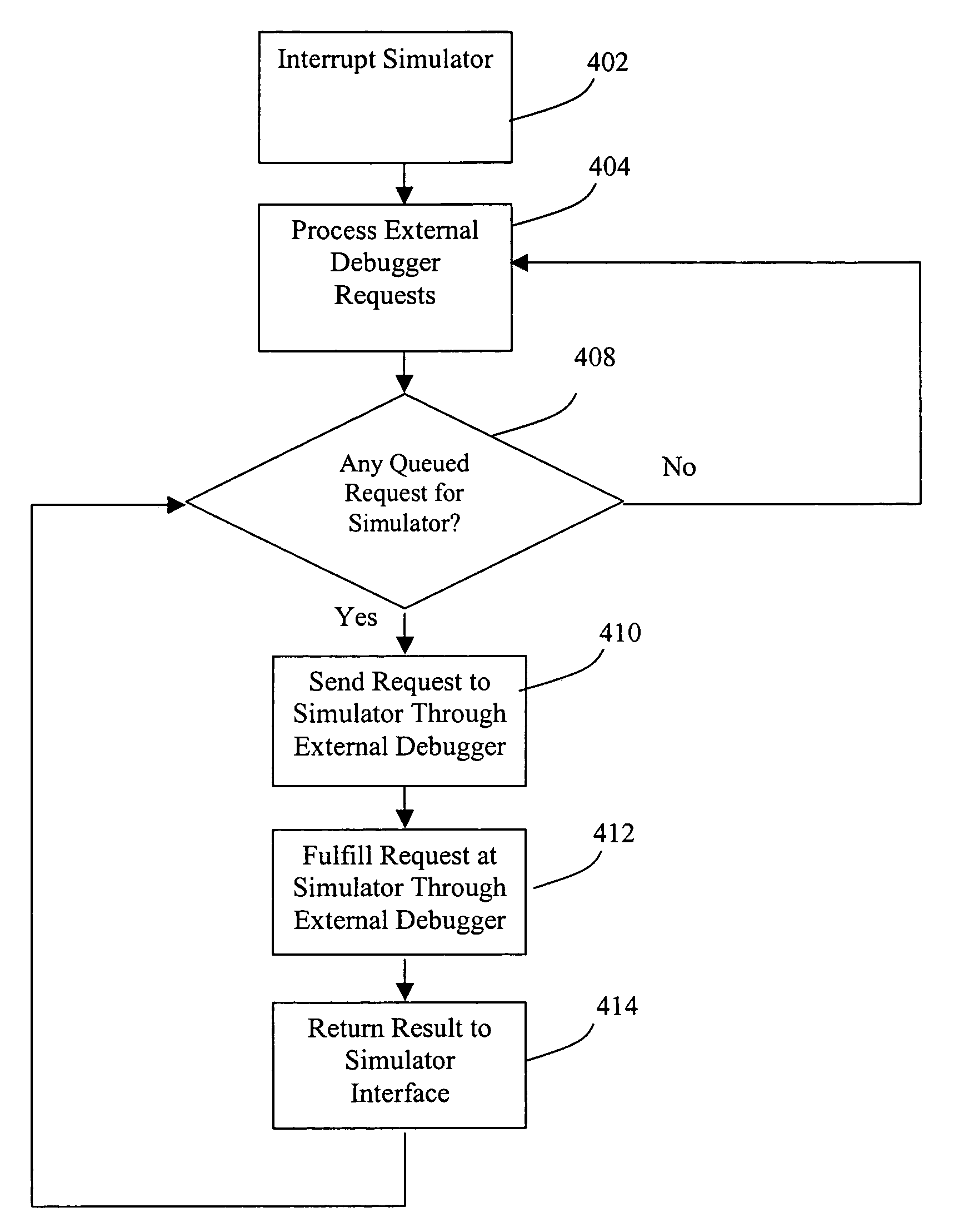 Mechanism and method for simultaneous processing and debugging of multiple programming languages