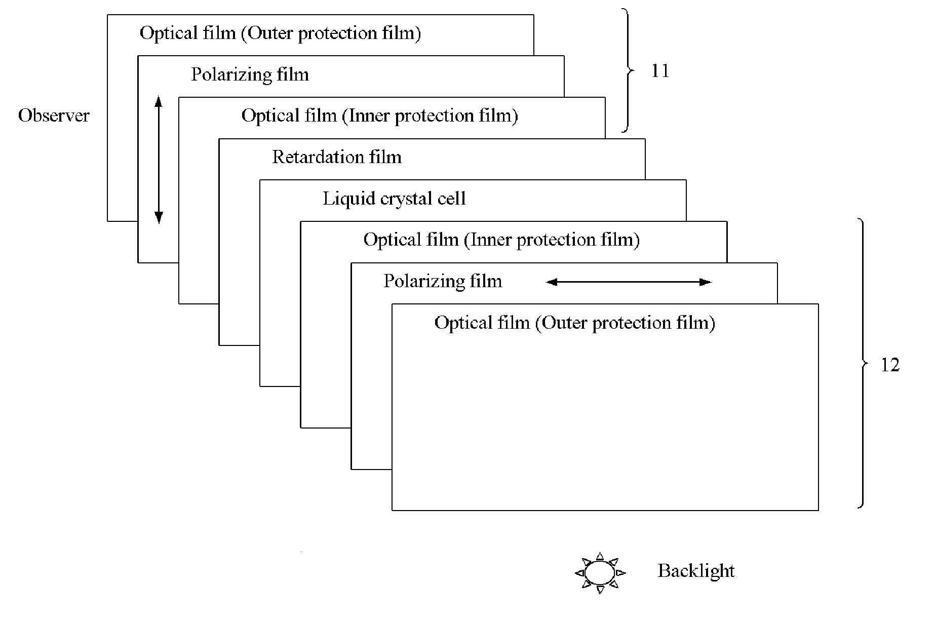 Optical film and liquid crystal display comprising the same