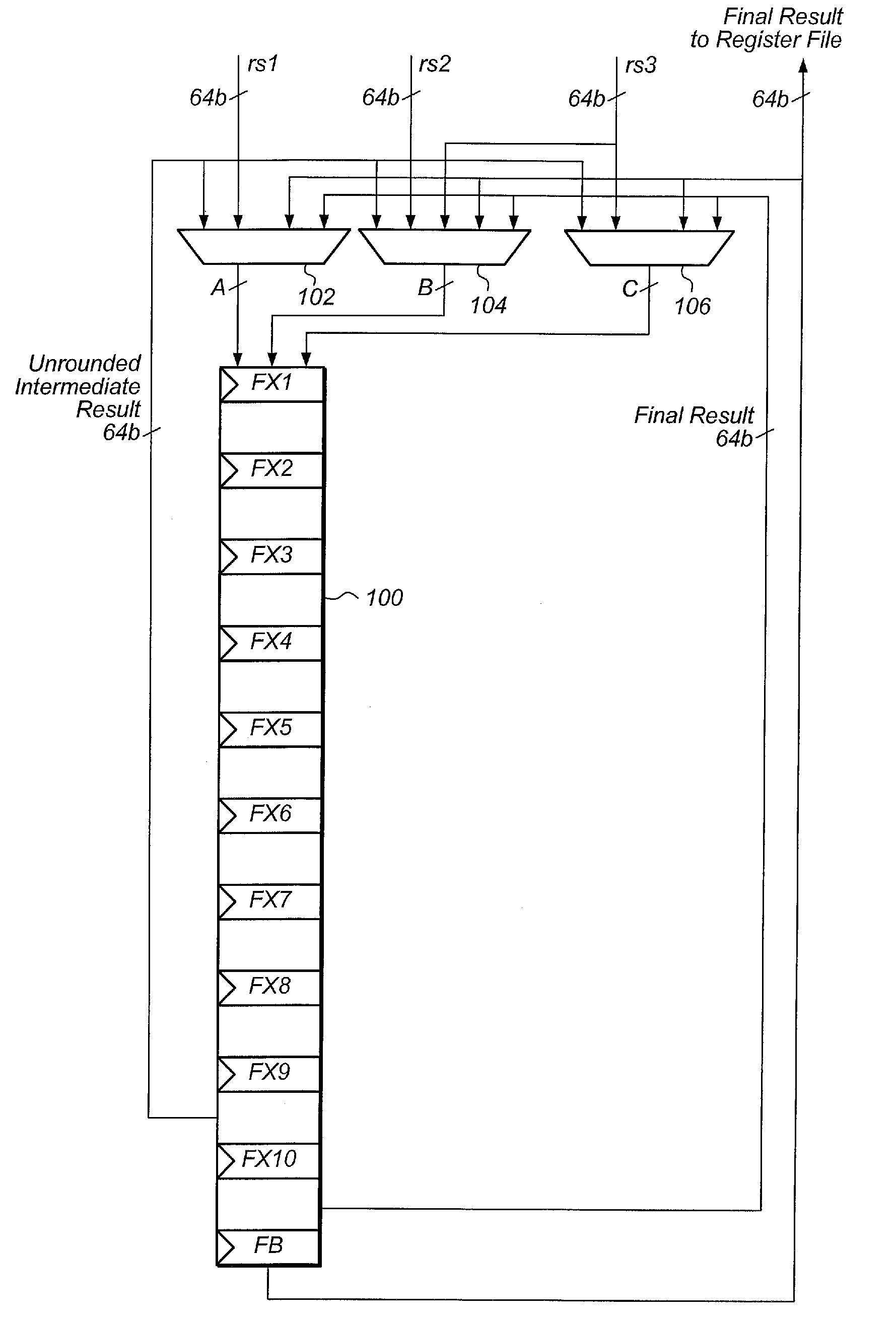 System and method of bypassing unrounded results in a multiply-add pipeline unit