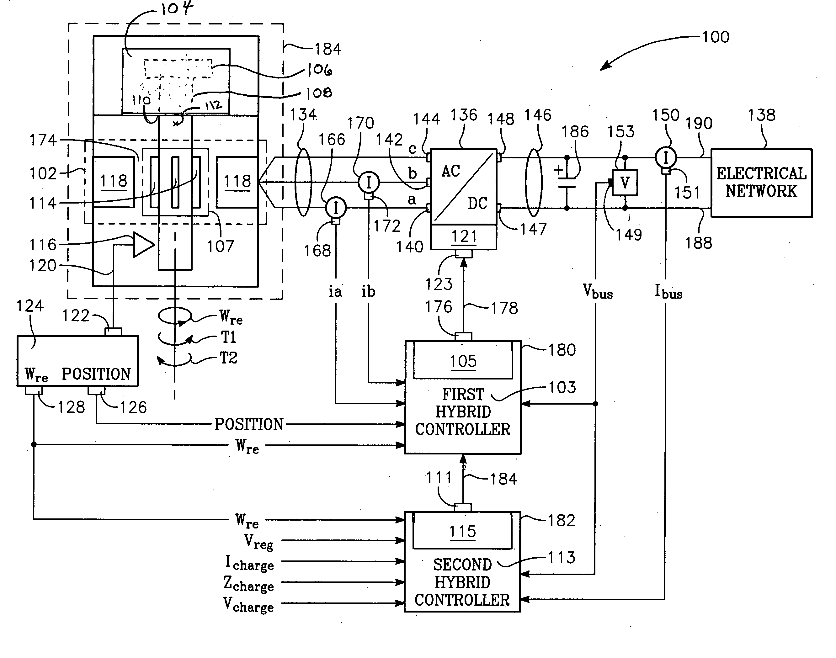 Feedforward controller for synchronous reluctance machines