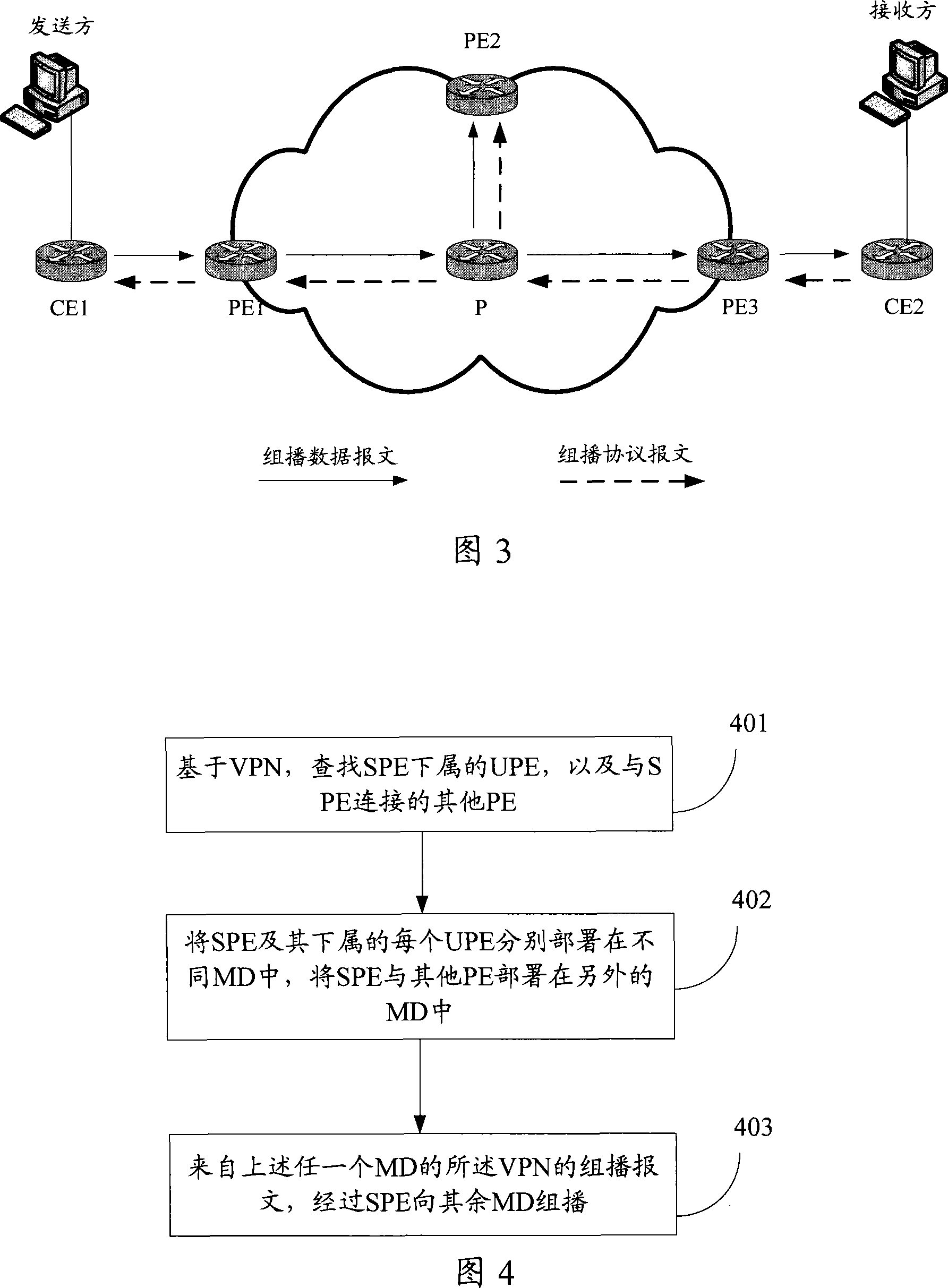 Method, device and system for implementing multicast of HOPE network