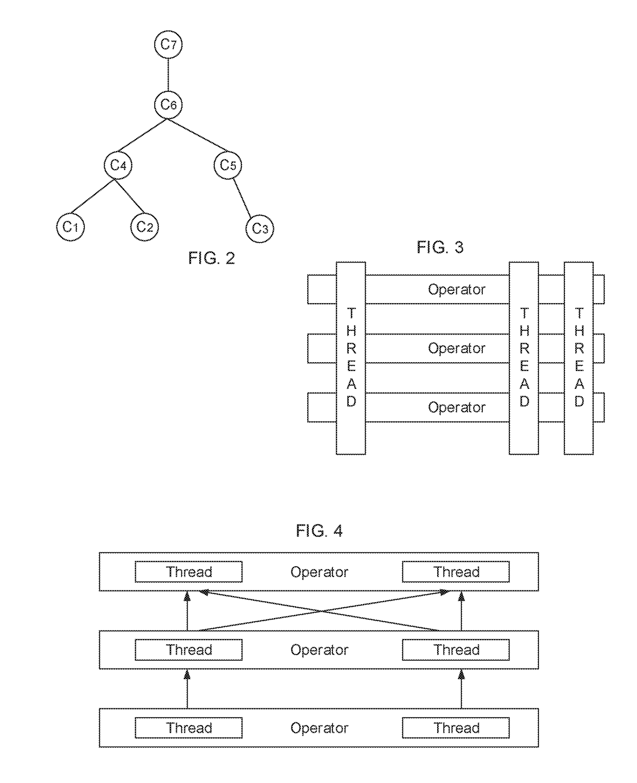 System and method for optimizing large database management systems using bloom filter