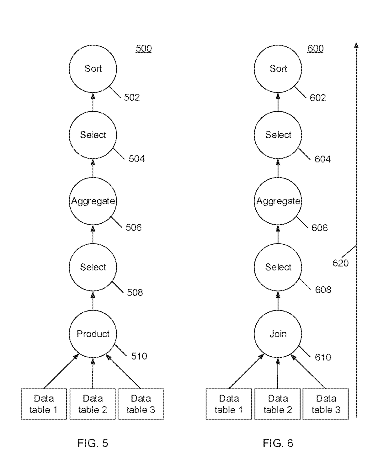 System and method for optimizing large database management systems using bloom filter