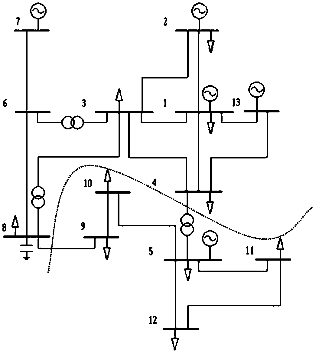 An Equivalence Method of Power Grid Based on Phase Angle Difference of Tie Lines