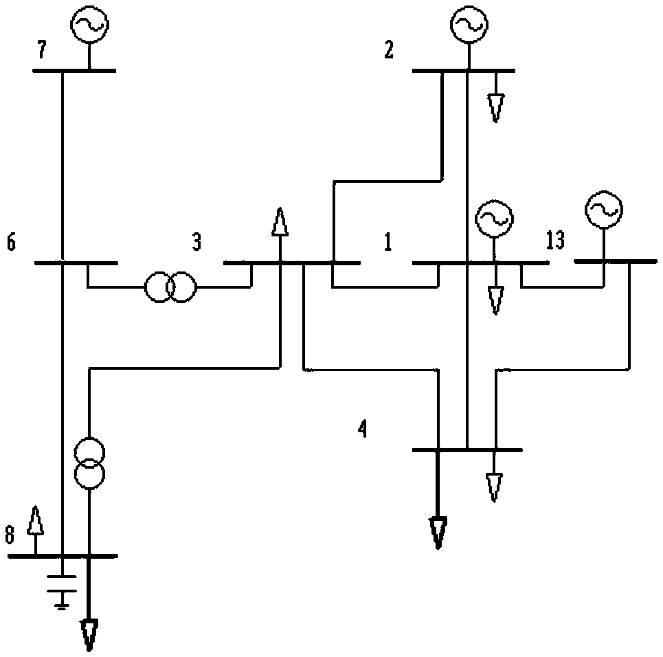 An Equivalence Method of Power Grid Based on Phase Angle Difference of Tie Lines