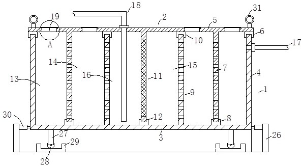 Water purification equipment with multi-layer purification space