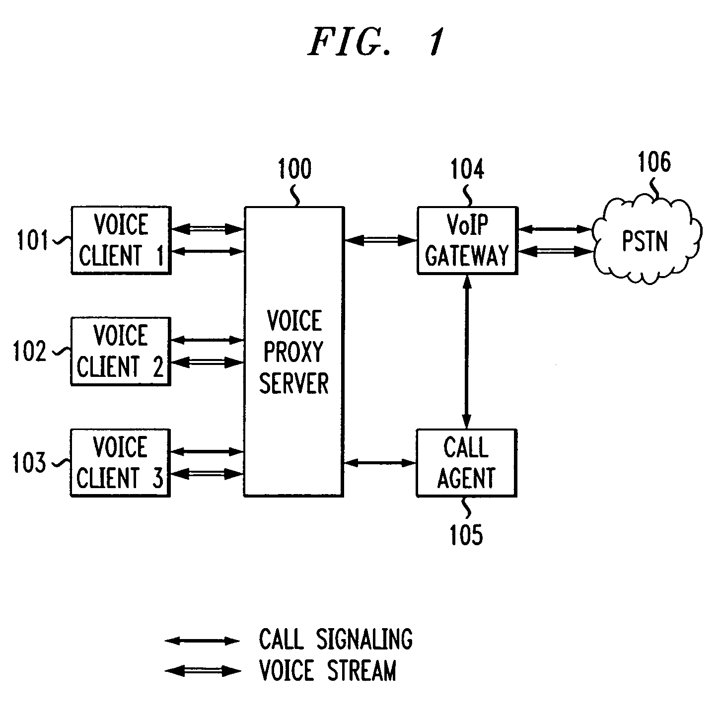 Method for providing voice-over-IP service