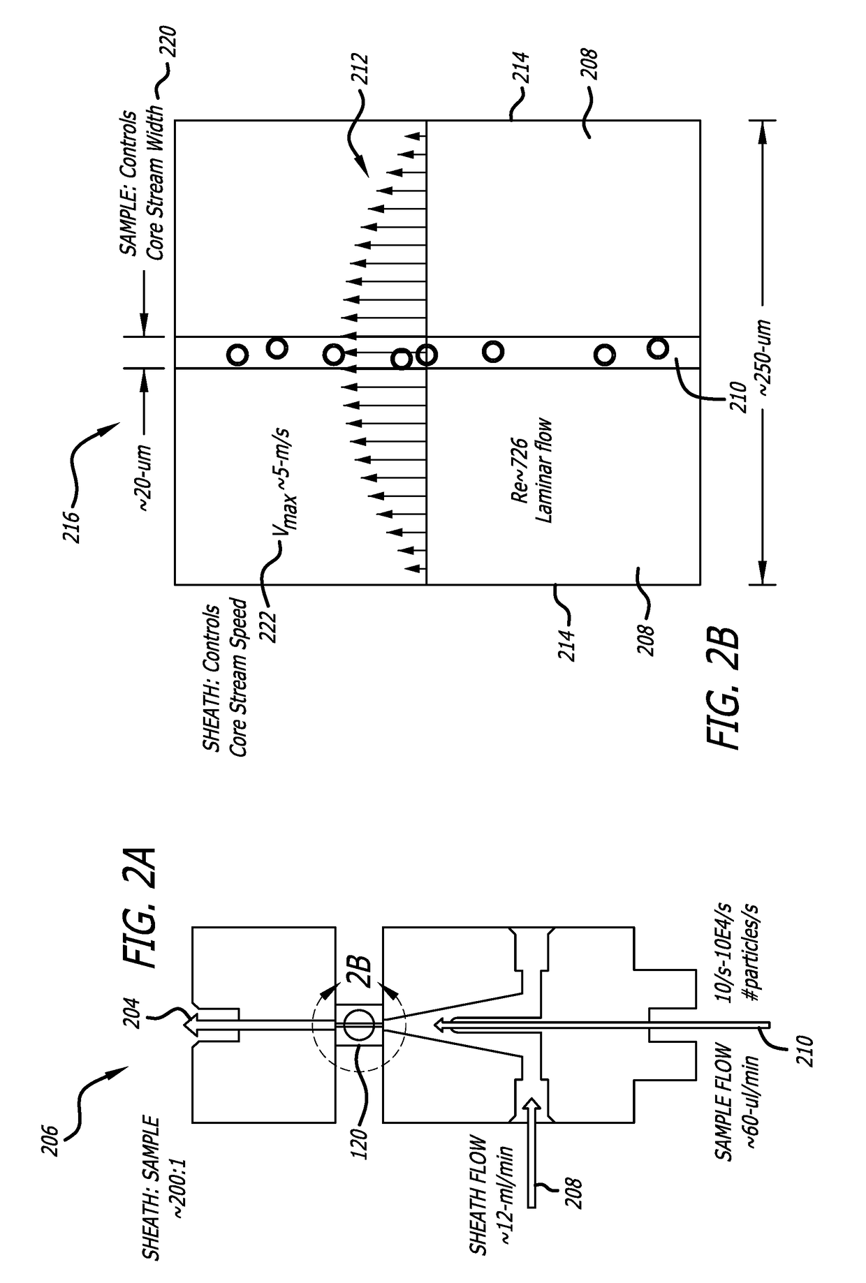 Flow cytometery system with fluidics control system