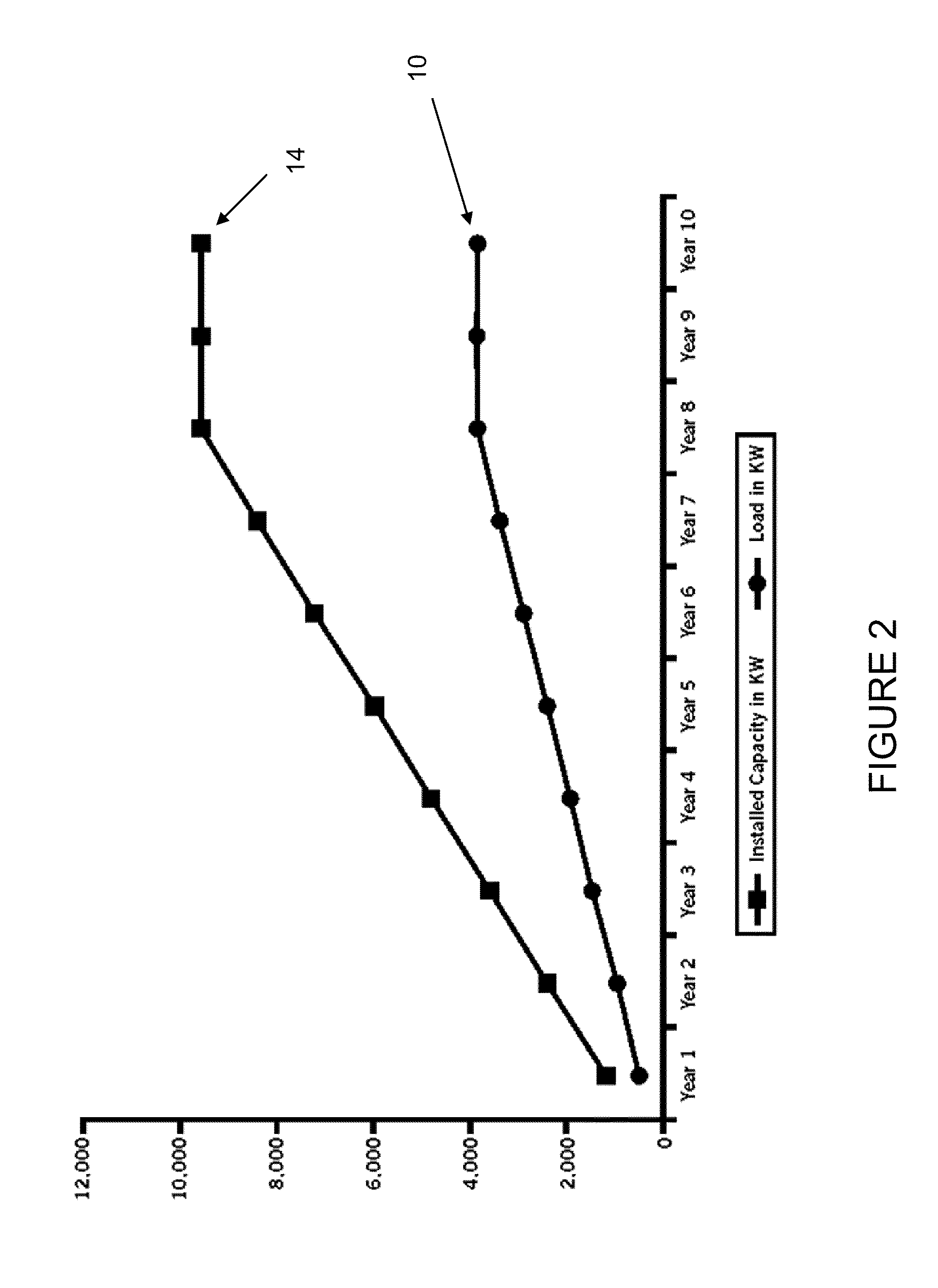 Containerized continuous power system and method