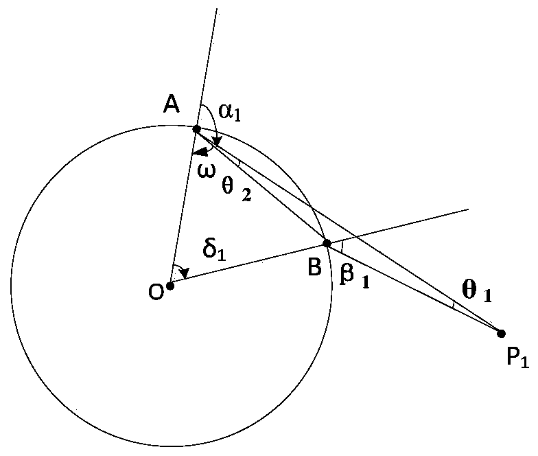 Space dynamic angle measuring method and device