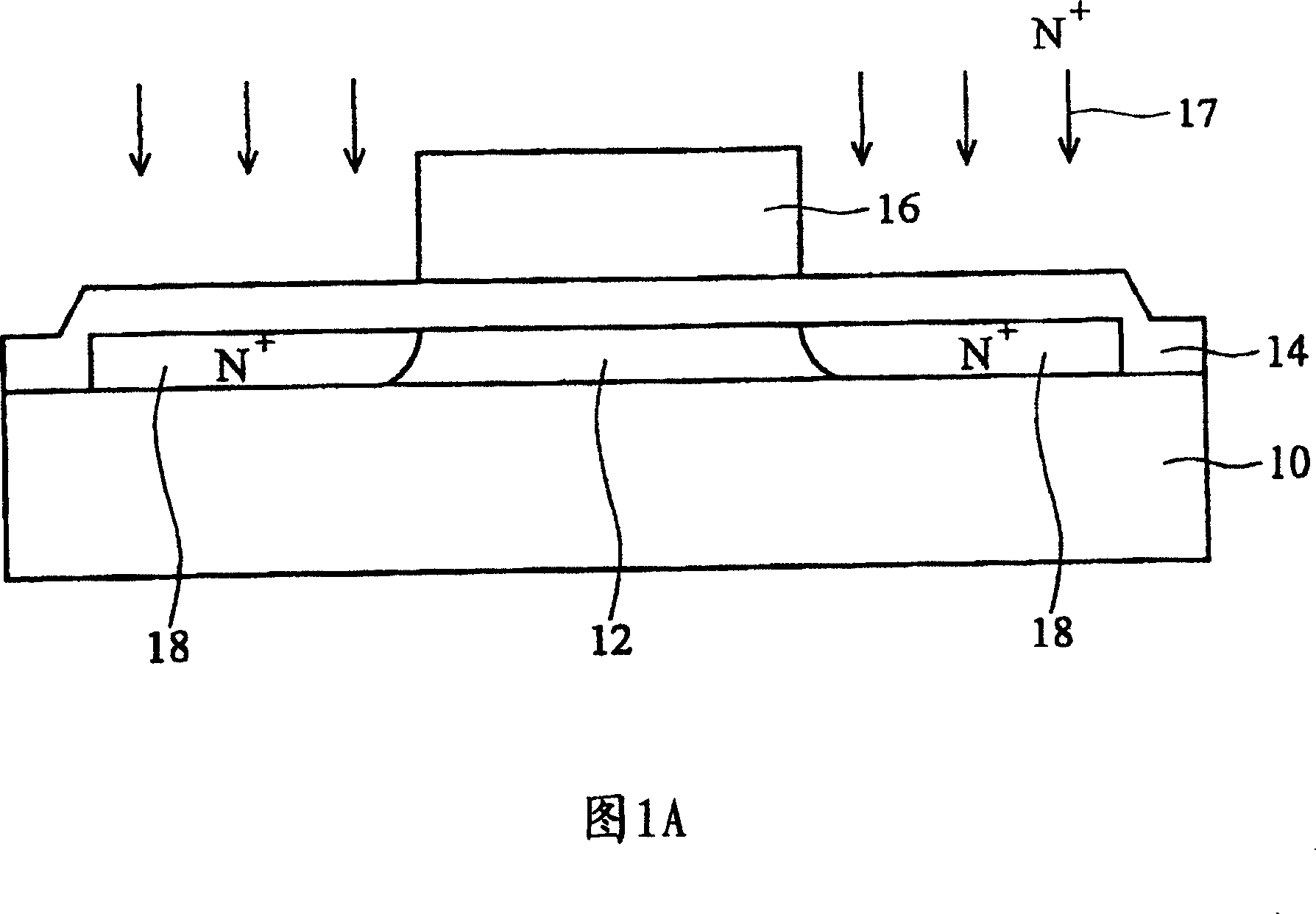 Thin film transistors with self aligned light dosed resource structure and their manufacture