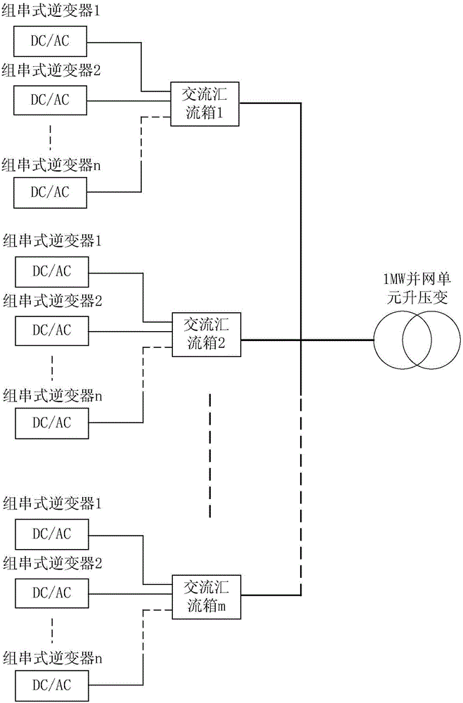 String-type photovoltaic inverter AC side parallel connection structure and photovoltaic grid-connected unit