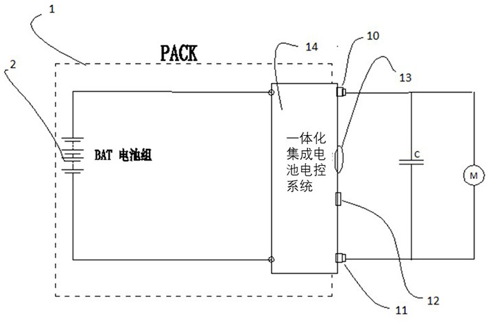 Integrated battery electric control system and lithium battery pack containing the electric control system