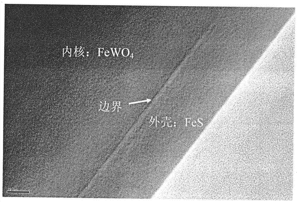 Preparation method of high-purity short-rod-like crystalline FeWO4/FeS core-shell nano structure