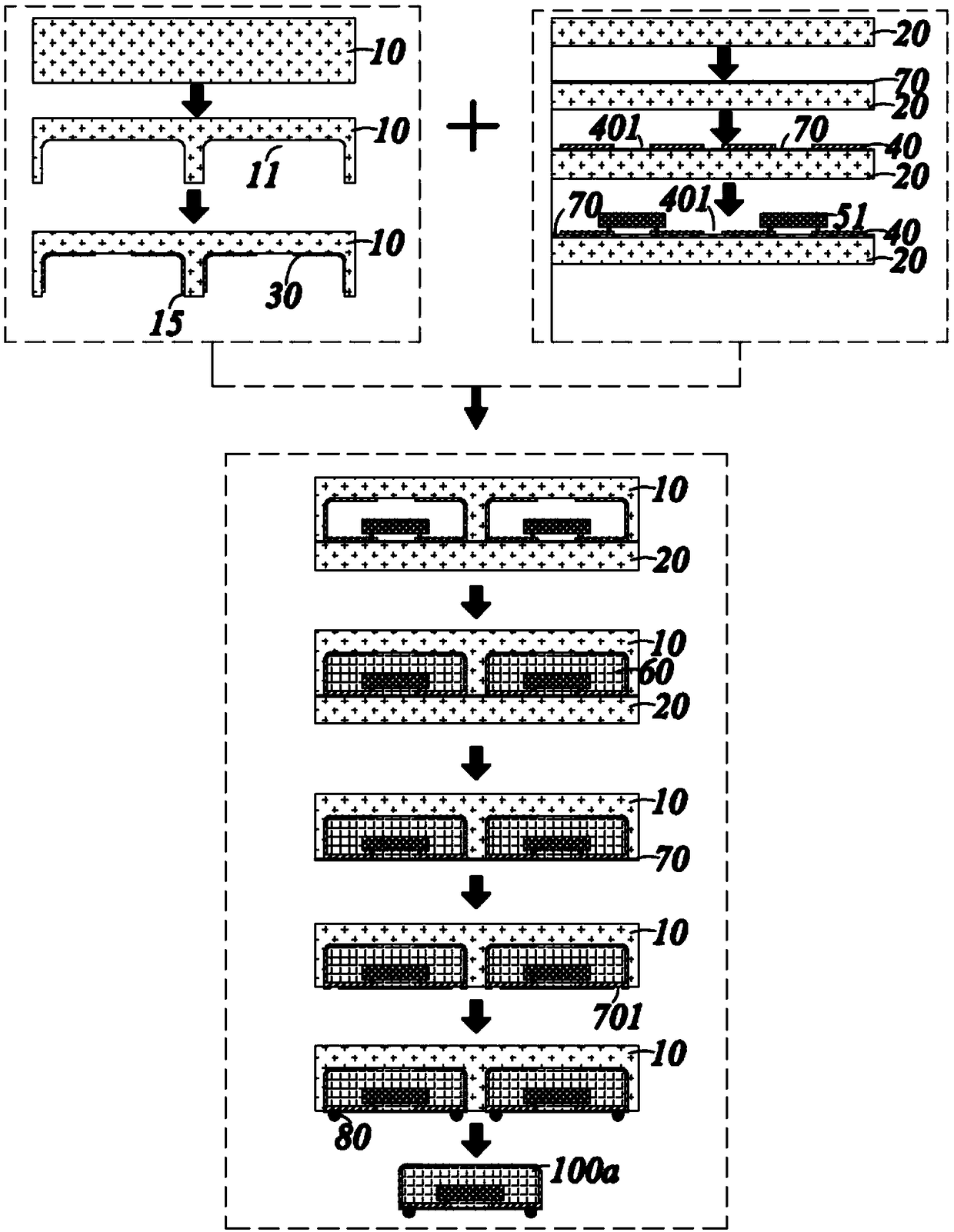 Single bimetallic plate encapsulation structure and encapsulation method thereof