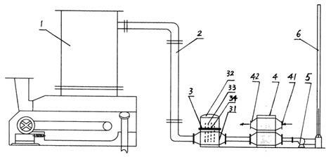 Waste heat recovering device for conduction oil furnace