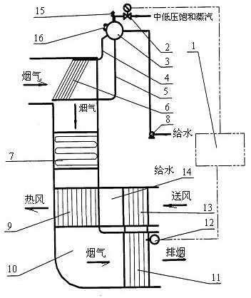 Waste heat recovering device for conduction oil furnace