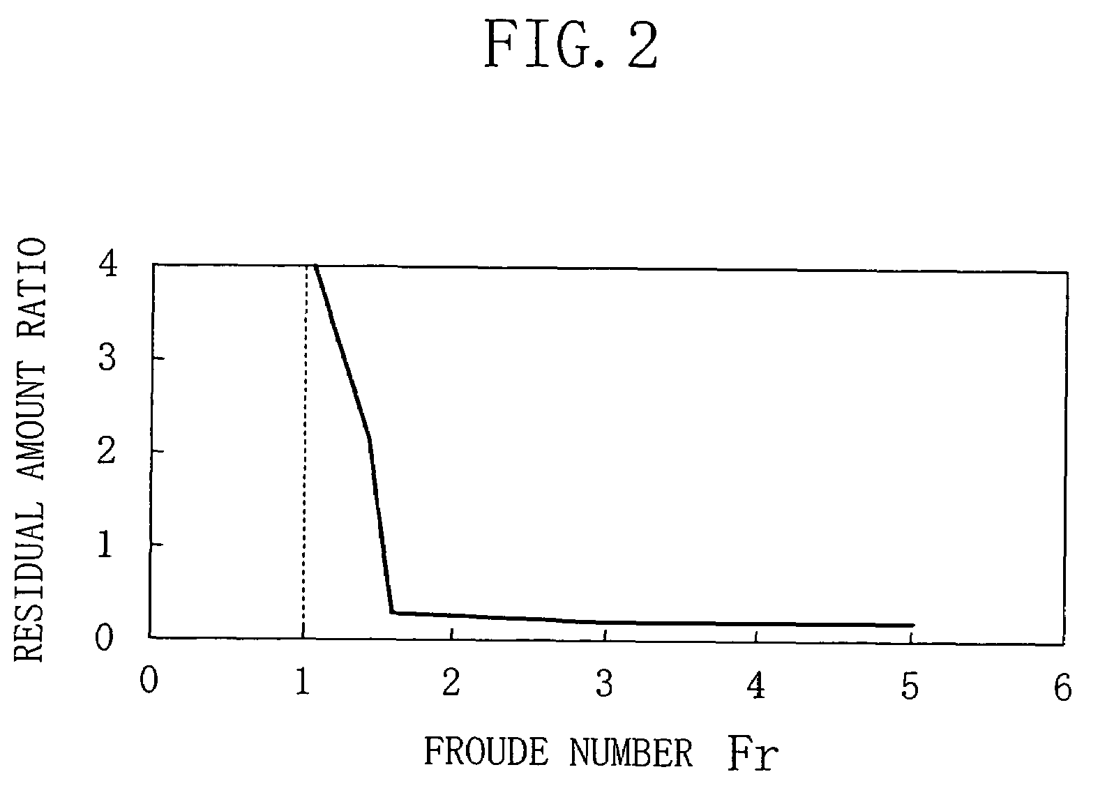 Refrigerating apparatus