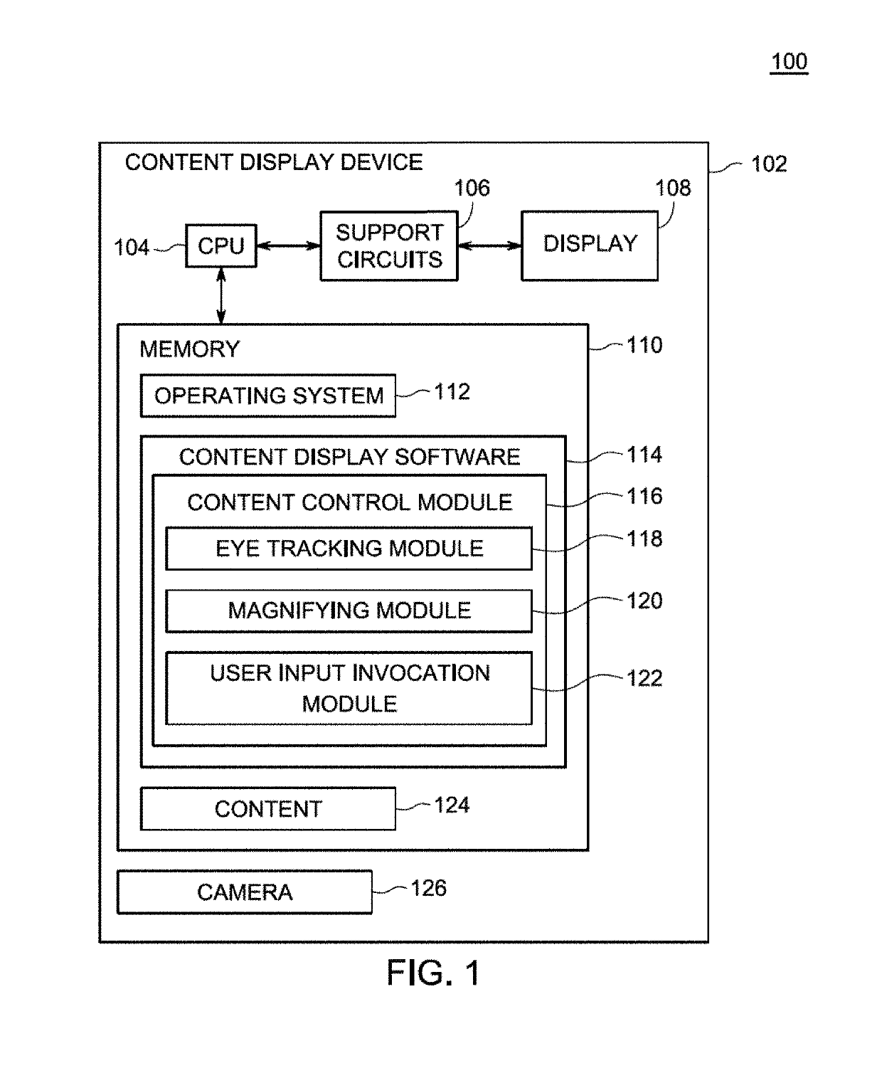 Method and apparatus for controlling display of digital content using eye movement