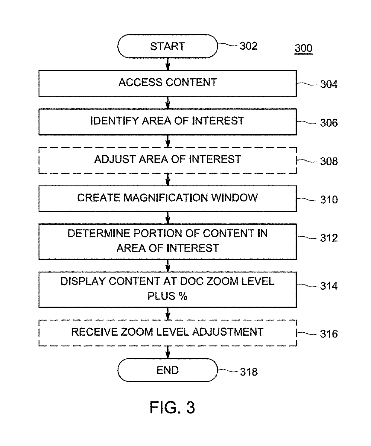 Method and apparatus for controlling display of digital content using eye movement