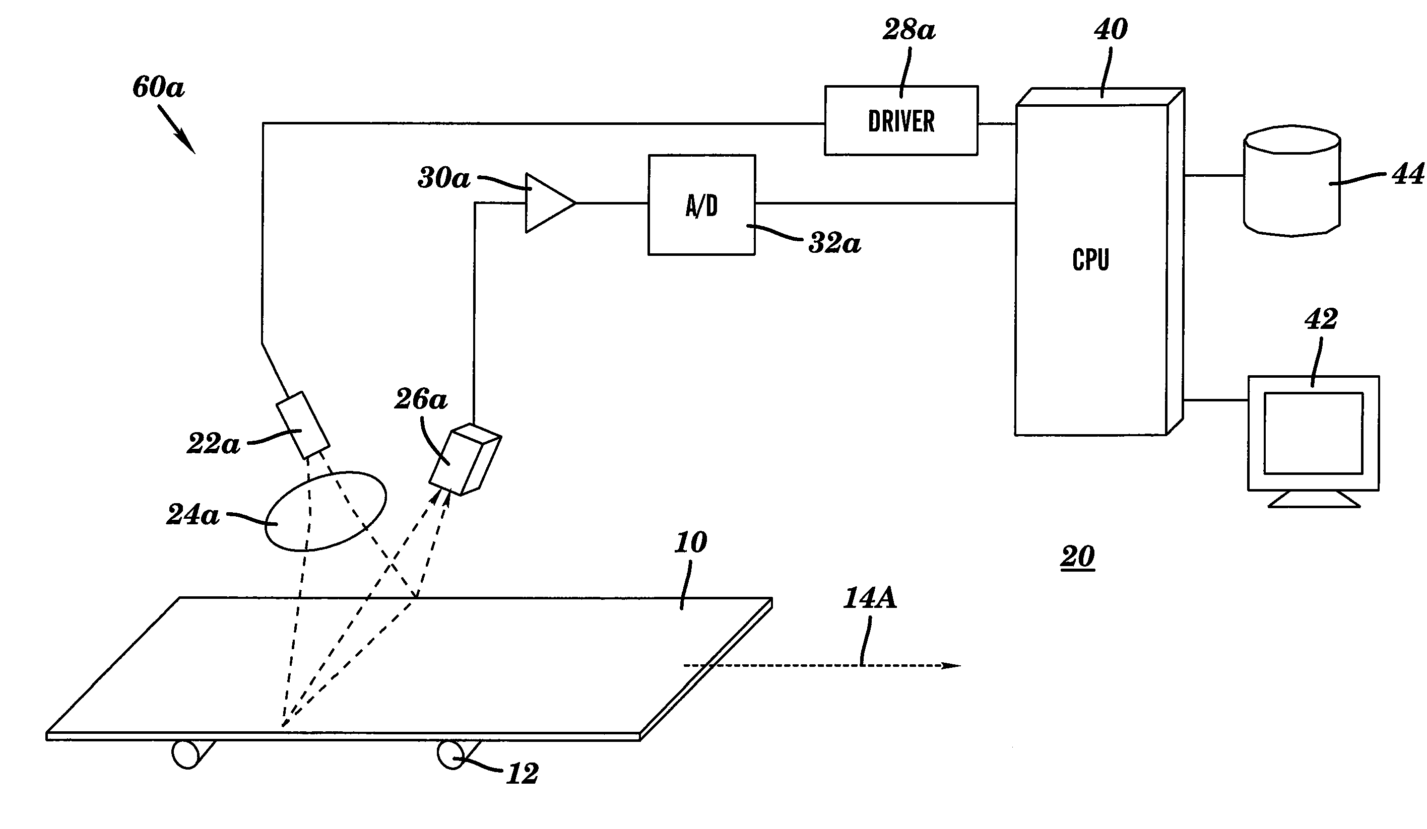 Single sided dual scanning for computed radiography