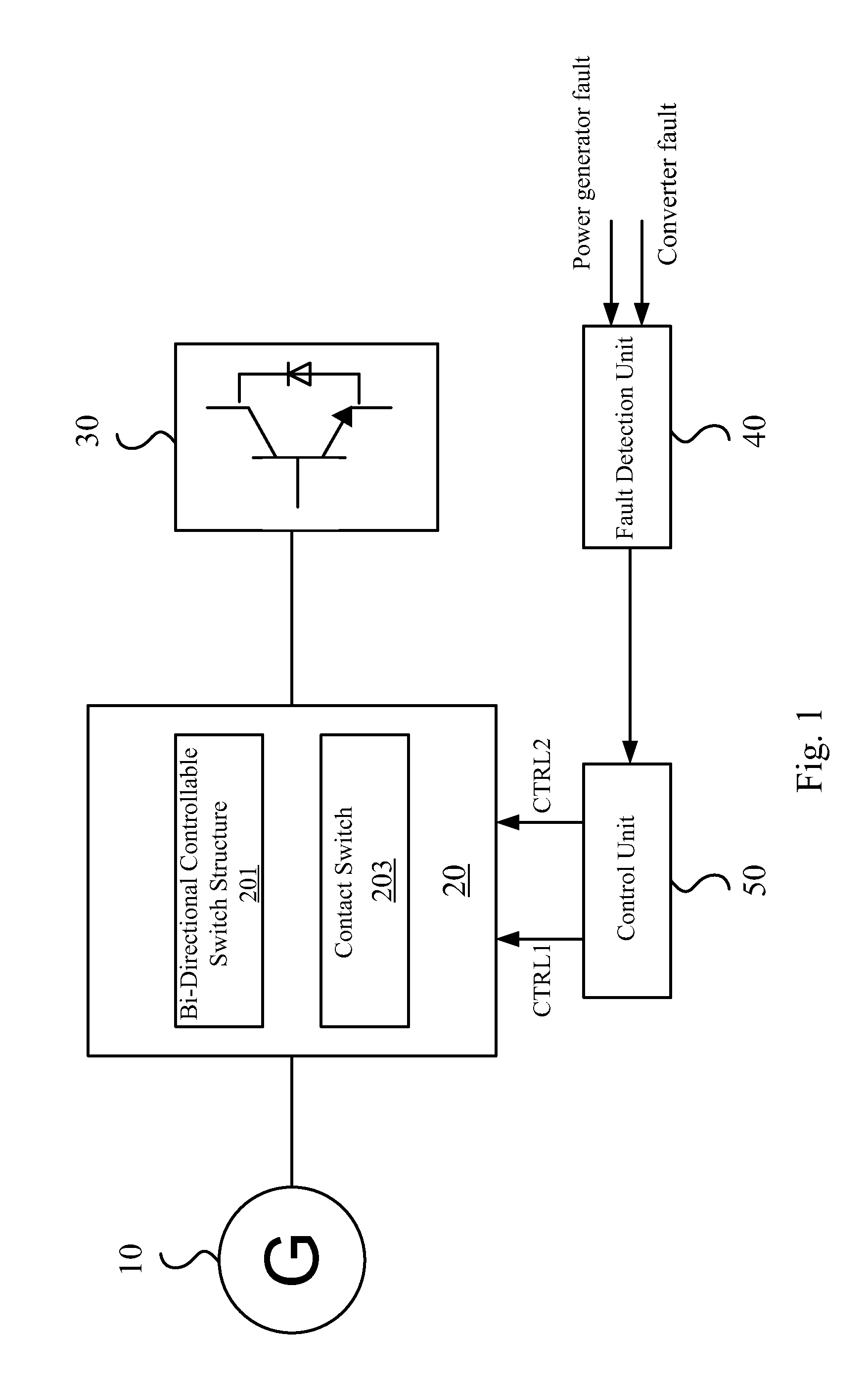 Switch unit and power generation system thereof