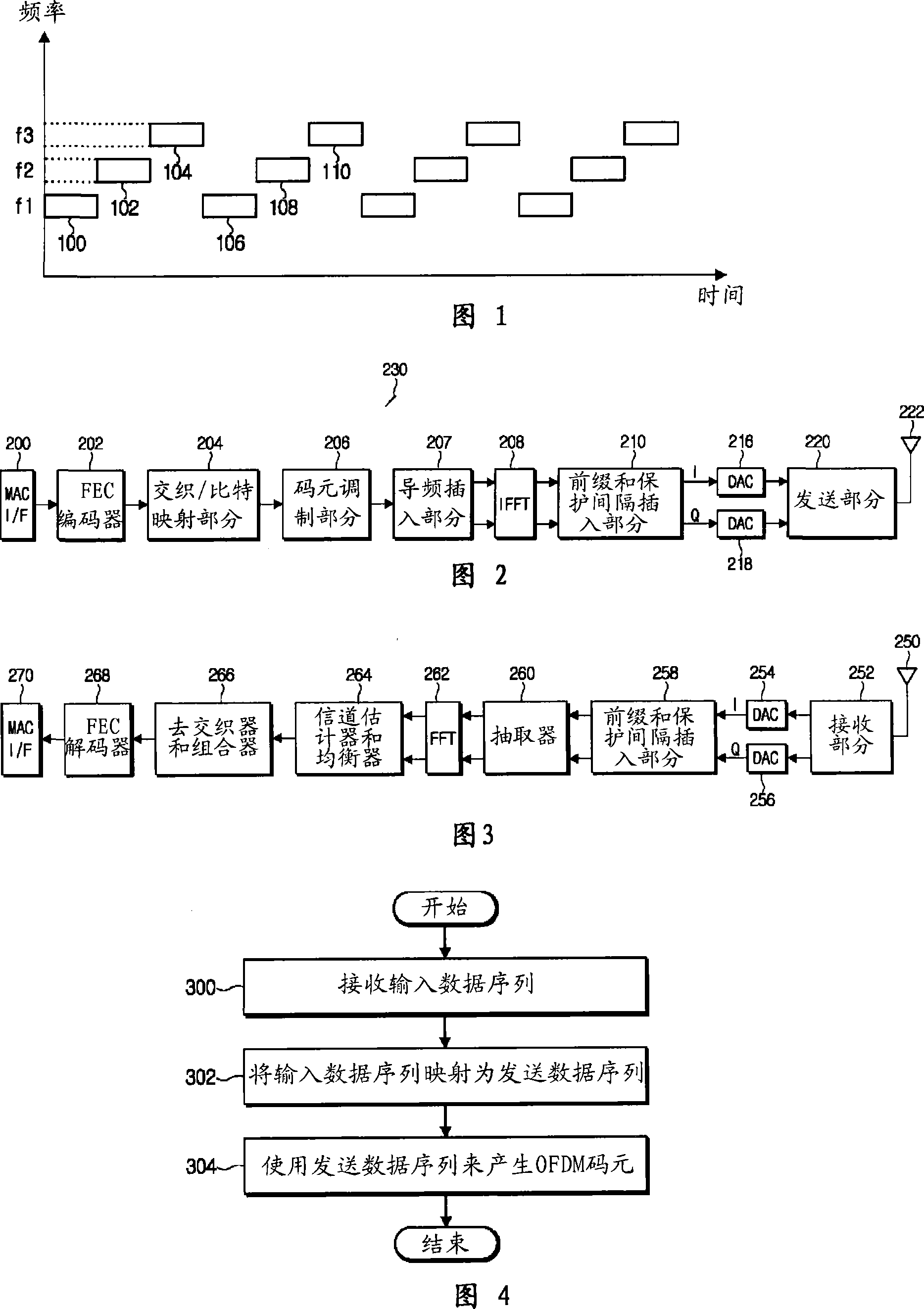 Mb-ofdm transmitter and receiver and signal processing method thereof